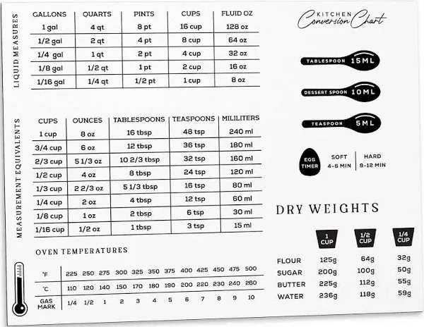 Magnetic Kitchen Conversion Chart for Liquid, Weight, and Measurements - For ...